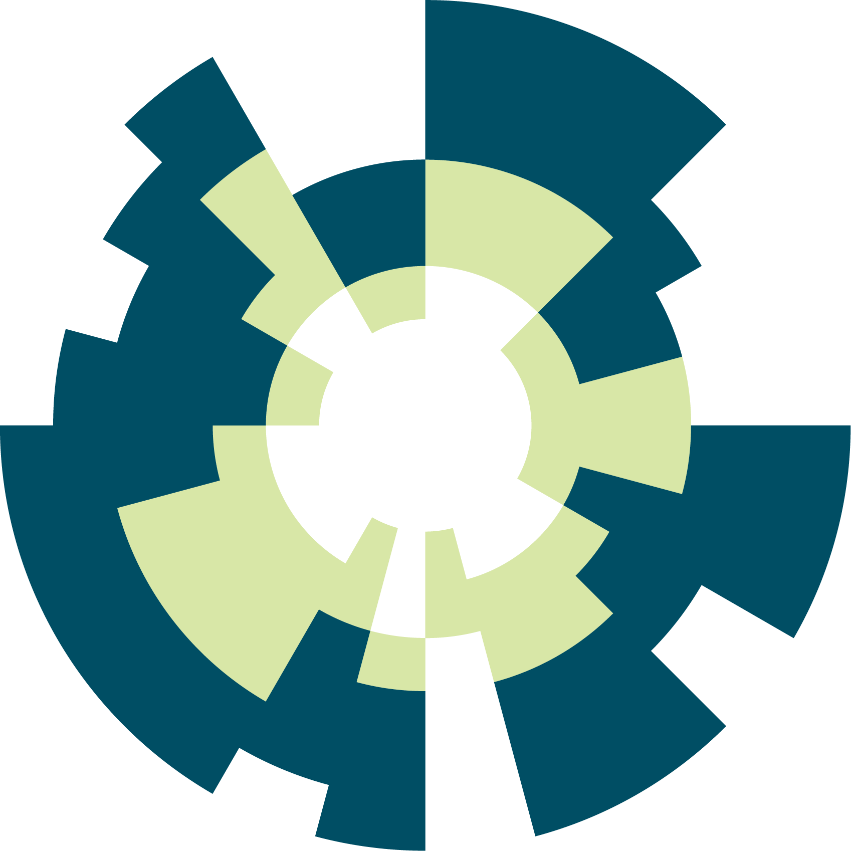 AOTY circular identity