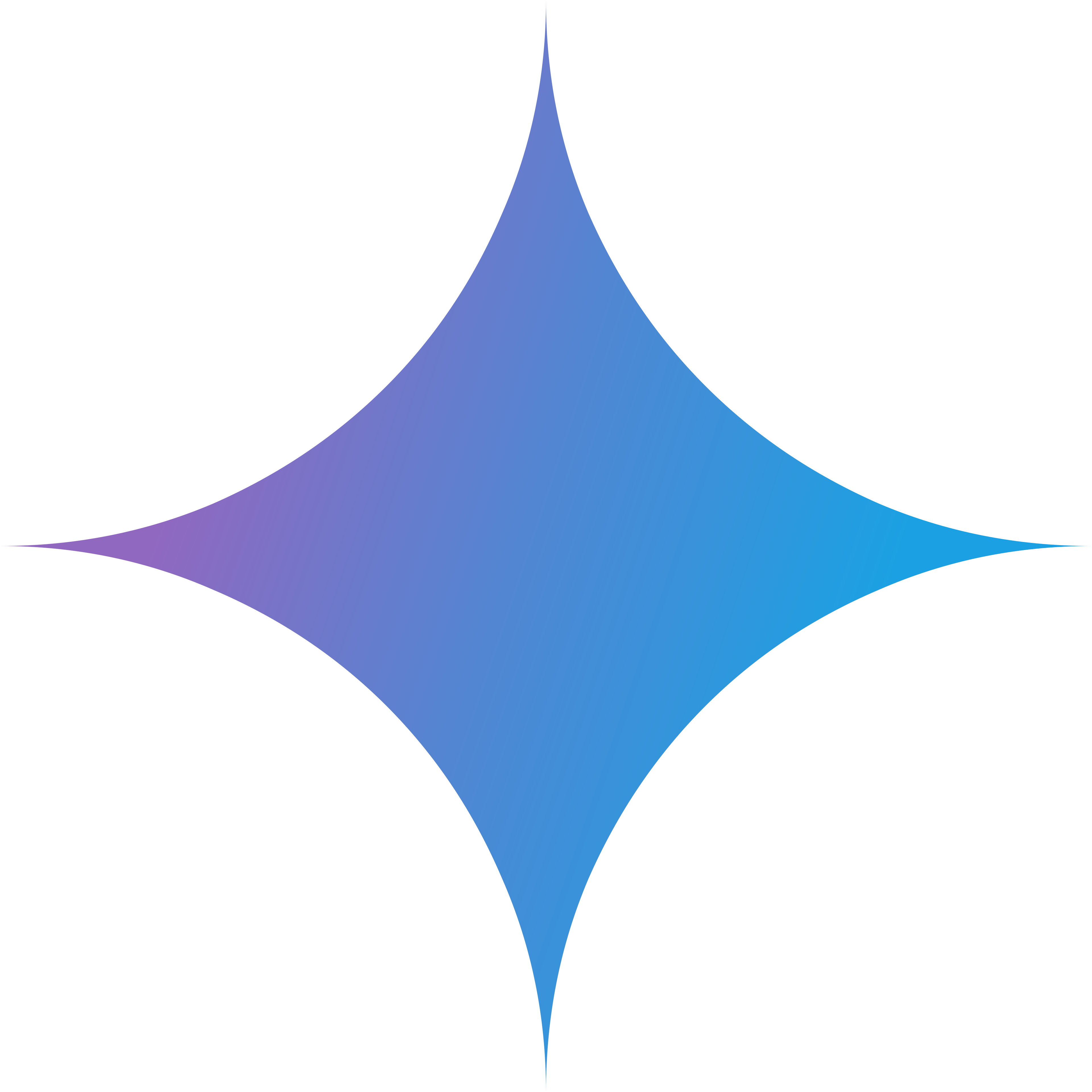 Blue gradient star mark